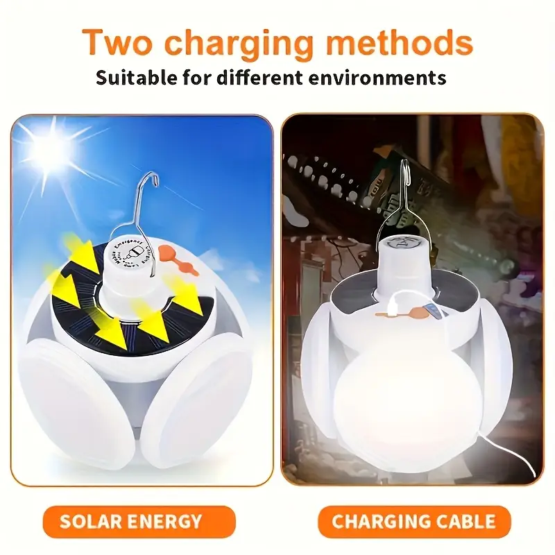 1 Solar Folding Light with USB - Solar Emergency Charger 评论和价格
